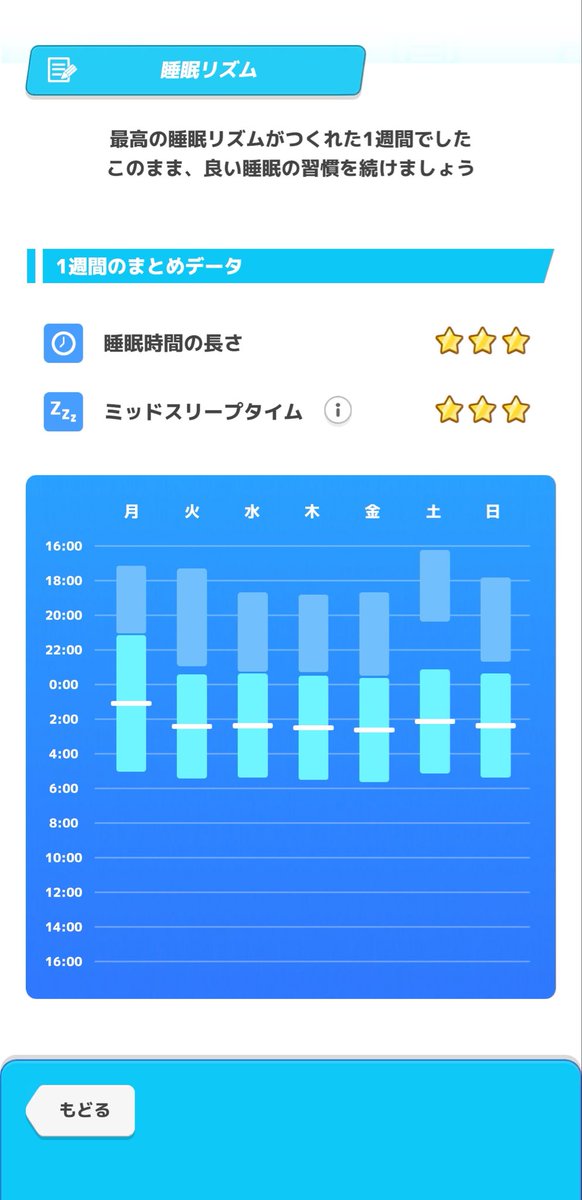 Alolan_Sleep's tweet photo. 分割でもS評価いけるし、これ以上ナーフするなら辞めれる自信ある。
基本課金してる人が分割してるだろうから、課金者を排除する方針は取らないと思うけど https://t.co/gkX4UYTXbI