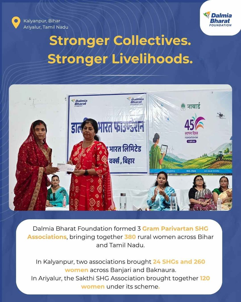 Dalmia_DBF's tweet photo. Three Gram Parivartan SHG Associations. 380 rural women. ₹4 lakh in livelihood support for each association.

Across Bihar and Tamil Nadu, Dalmia Bharat Foundation is enabling women to build enterprises, incomes and stronger futures.

#GramParivartan #WomenEmpowerment https://t.co/5irdYu7i1X