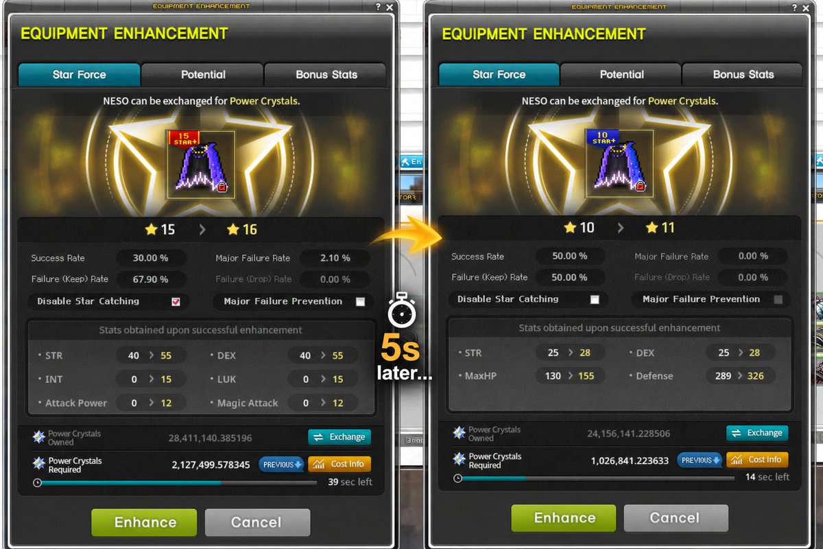 meohoipeos's tweet photo. Today was so bad... 😭

Finally made it to 15★ and thought my luck had arrived.
 5 seconds later...
One tap. 2.1% Major Failure.
Back to 10★. 💔
I don't even know what to say anymore... 🥲
@MaplestoryU #HyperSummerChallenge https://t.co/MjqDkbJXut