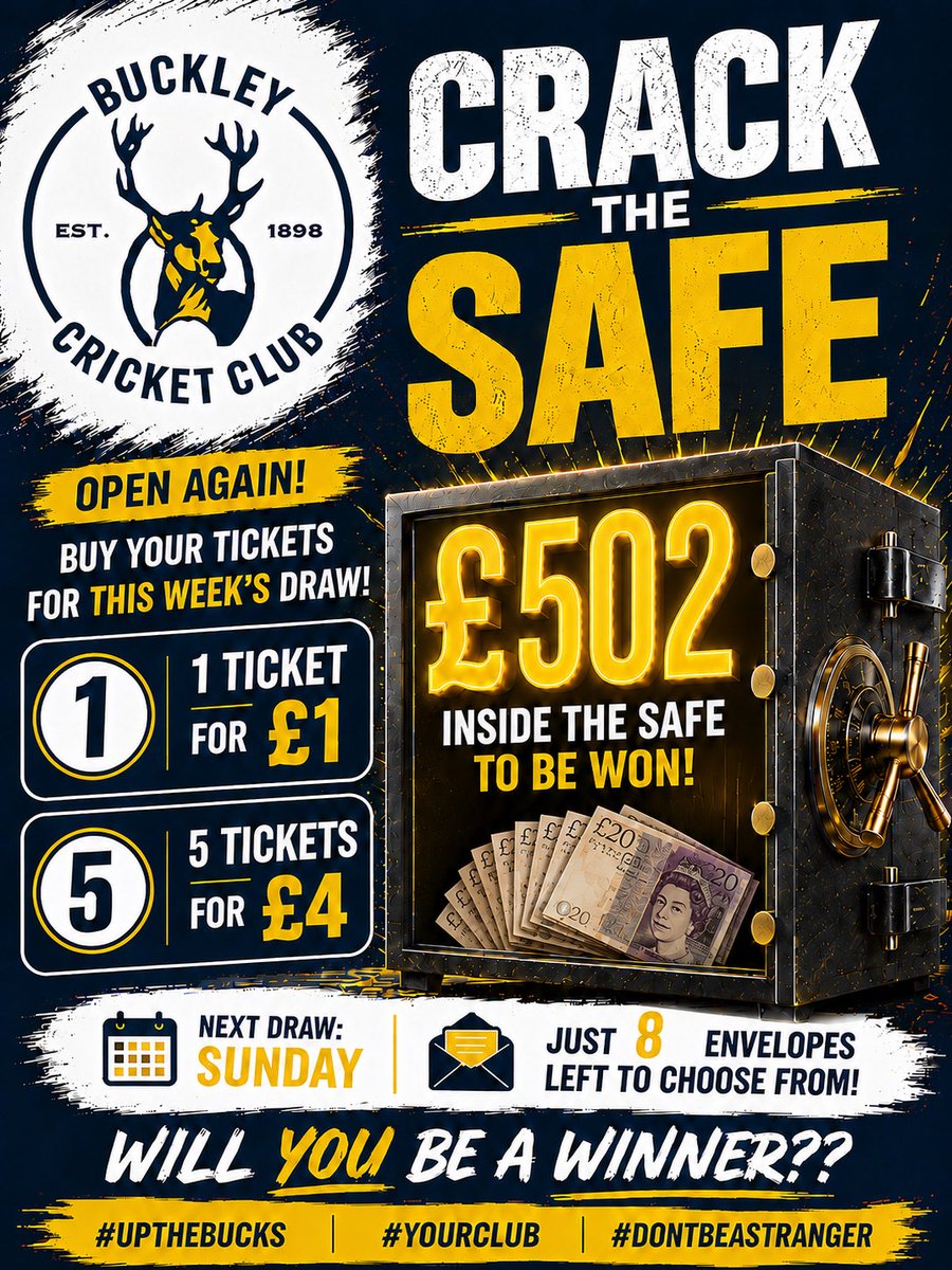 BuckleyCC's tweet photo. There is £502 in the safe. It’ll get drawn again tomorrow and there are only 8 envelopes left to chose from. The odds are coming down !! 

You have to be in it to win it though. Tickets are available at the bar for just £1 for 1 ticket or £4 for 5 tickets !!

#inittowinit https://t.co/BoHQWk9qPk