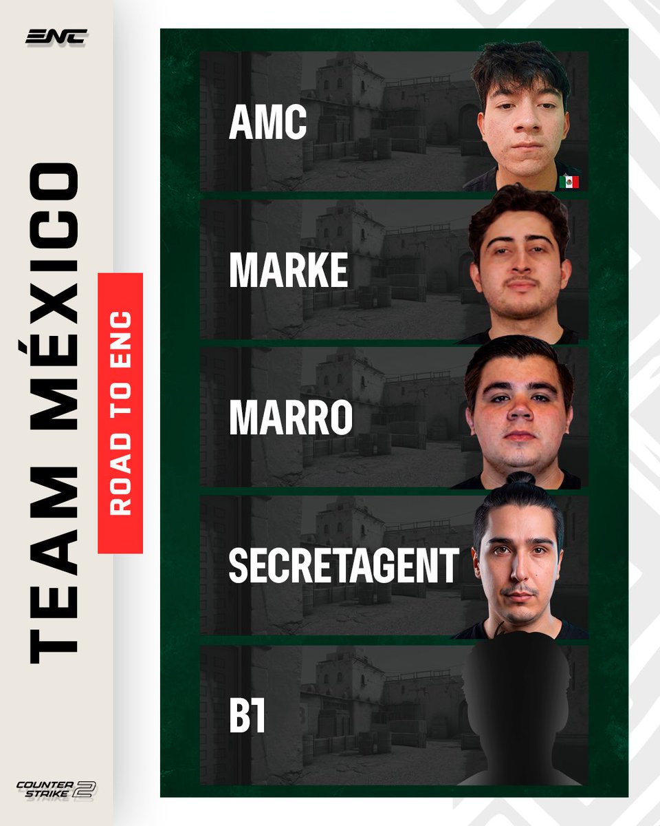 TeamMEX_Esports's tweet photo. Es hora de conocer a nuestro roster de Counter-Strike 2 para la @ENC_EN 😎👊🏻

🇲🇽 MarKE
🇲🇽 Marro
🇲🇽 SecretAgent
🇲🇽 B1
🇲🇽 AMC

💼 Lena

¡Confíamos en ustedes! #VamosTeamMEX 🇲🇽💥 https://t.co/GqJwUpuNaz