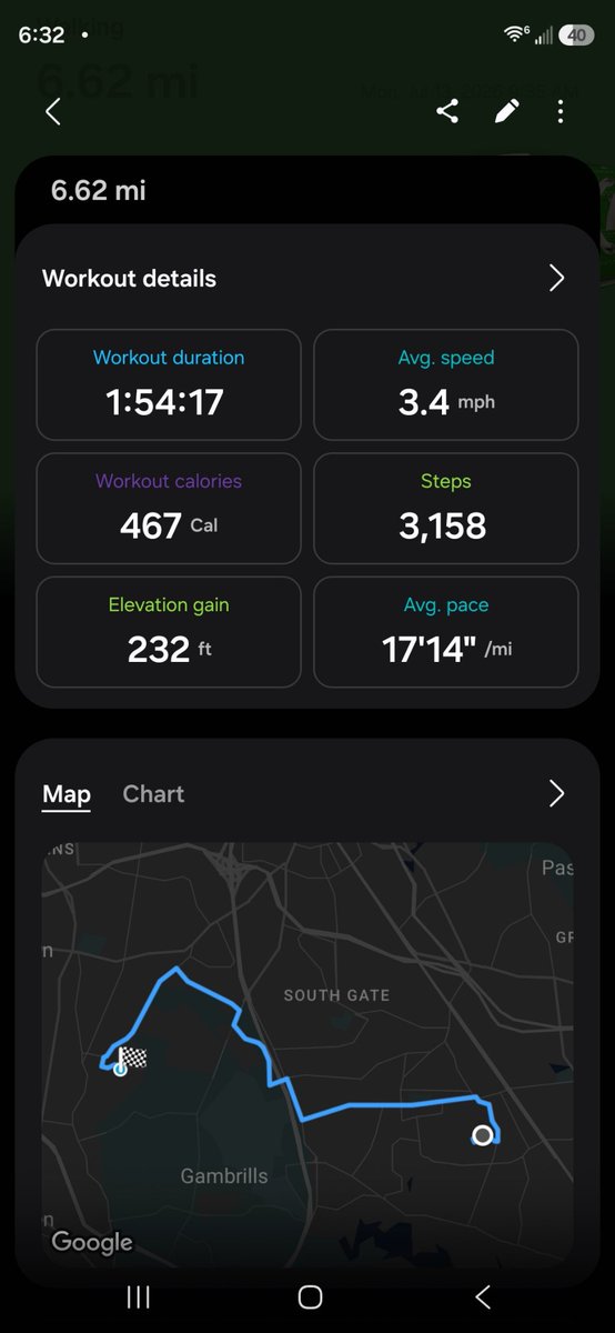 MMoore1216's tweet photo. #underdogcardioclub 6 https://t.co/RZwudNecxc