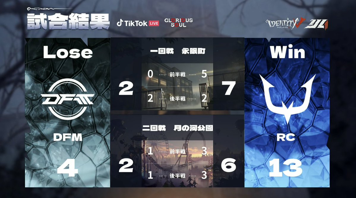 【公式】IdentityⅤ 第五人格eスポーツ事務所 tweet media