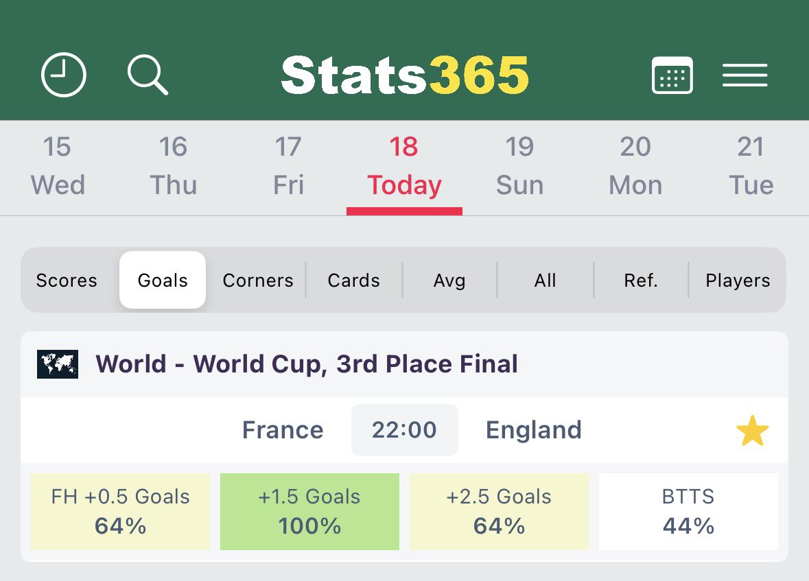 Stats-365.com tweet media