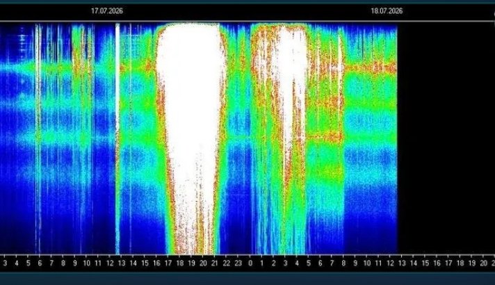 Vrinda45968203's tweet photo. Massive whiteout yesterday and around same time blackouts on the sun. ✨️☀️ energy and activations are strong. Divine 13 strand DNA awakening. Organic blueprint of creation. 
Have you noticed unusual abilities and state of mind recently? https://t.co/vU8TucdNyA