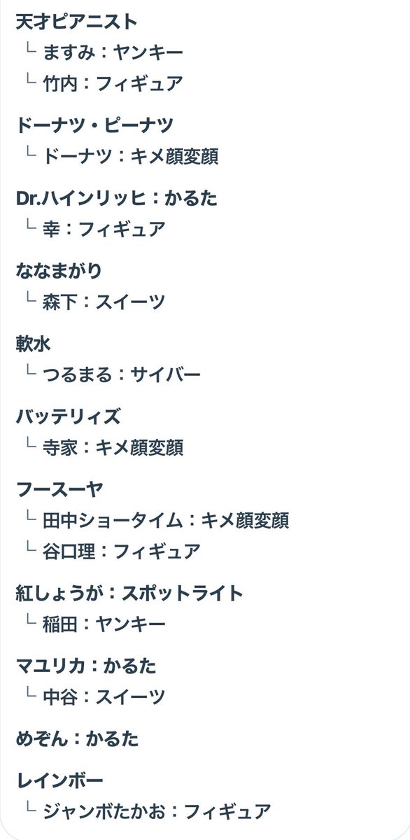 ·̩͙꒰ঌ tweet media