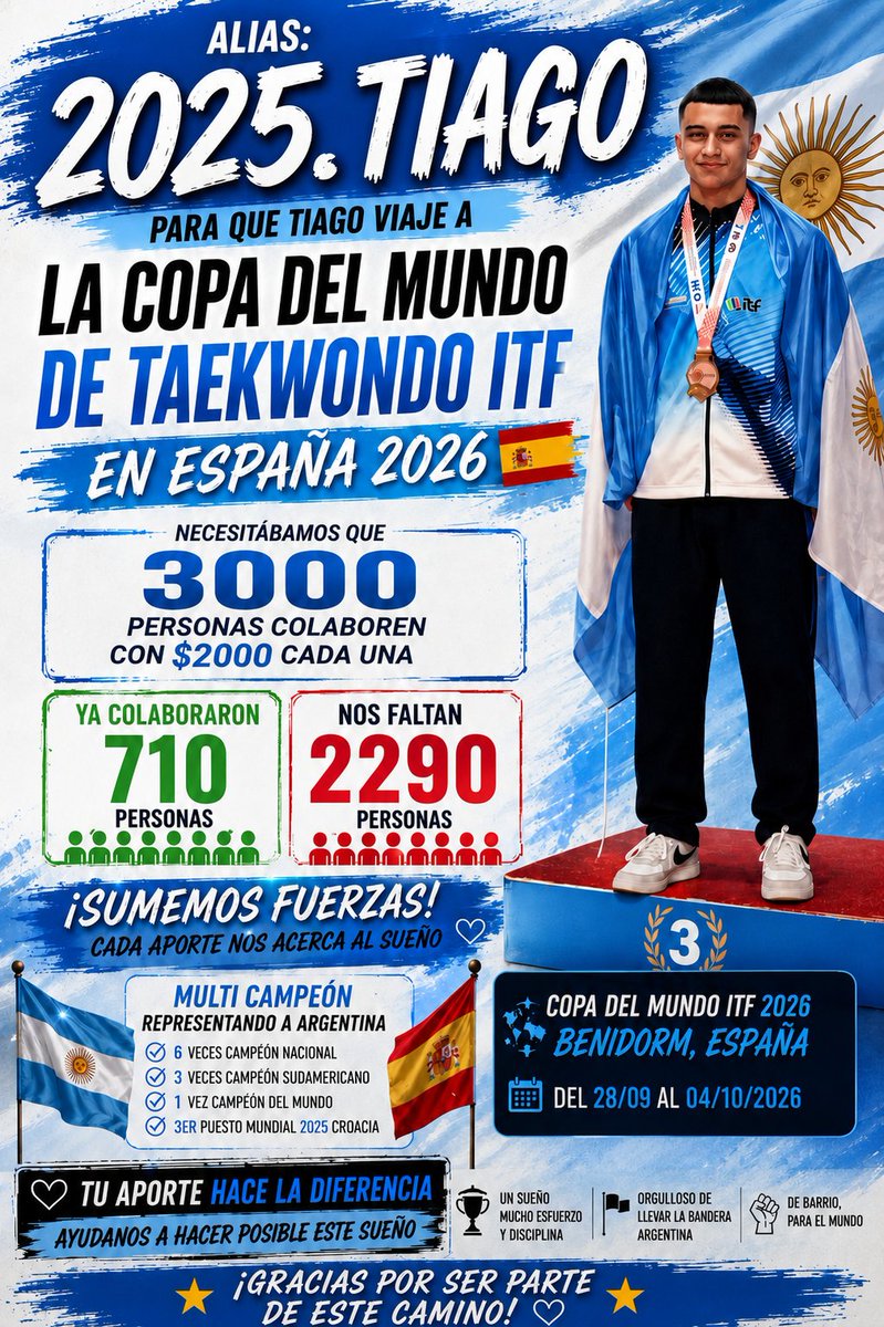MatiasFarias6's tweet photo. Actualización Sabado
Ya colaboraron 710 personas
Faltan 2290
Llegaremos a los 1000 este finde bien Argentino?
Para eso necesito tu RT para que esto le llegue a más personas, empresas que ayuden a que un pibe que se esfuerza día a día siga representando🇦🇷 Gracias a todos 🇦🇷➡️🇪🇸💪 https://t.co/CAijojuGO5