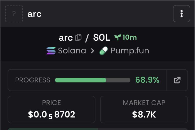 MemeBull_'s tweet photo. dyor

arc mainnet launching today and everyone talking about it

should be an easy front run imo

73EbHSoZj8nx8NnHez8LEeVojZCBkC4yVEe516WWpump https://t.co/tIc9MTb2ff