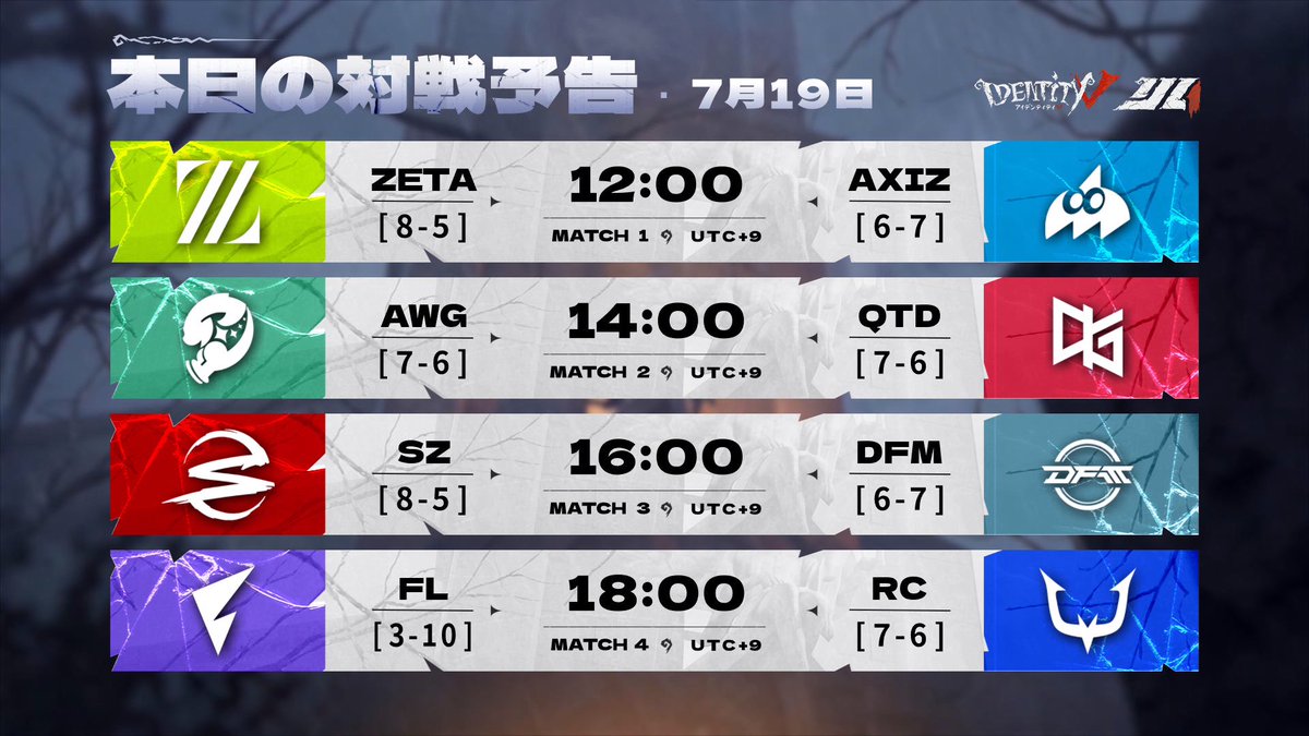 【公式】IdentityⅤ 第五人格eスポーツ事務所 tweet media