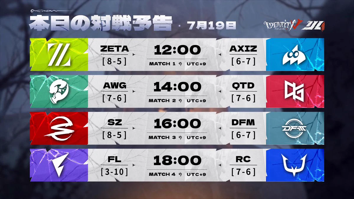 公式】IdentityⅤ 第五人格eスポーツ事務所 on X: 
