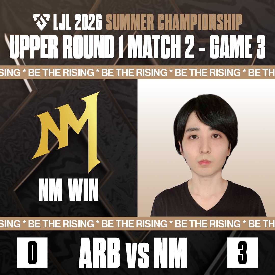 Official_LJL's tweet photo. LJL 2026 Summer Championship - Day 2

Game 3☀️
Arneb vs New Meta

NM Enaponのアニビアが集団戦の陣形をコントロールし、NM L1mitのヴェインがダメージを出し続ける🏹

Bo 5マッチにストレートで勝利したのは New Meta となりました！#NMWIN

#LJL2026 #LJLSUMMER https://t.co/fKtnqjRNuI