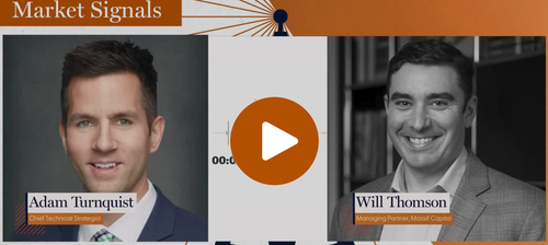 rugger_matt's tweet photo. Will Thompson, Founder and Managing Partner of Massif Capital, joins the LPL Market Signals podcast to discuss the evolving dynamics across the broader commodities landscape. https://t.co/sHWgE1zCuQ https://t.co/qaBGlIlvVb