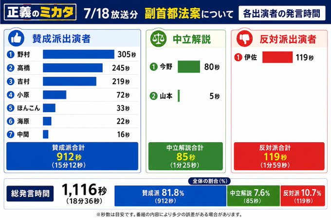 HourPile's tweet photo. こんな人もいる。
これ以上どうしろと言うのだｗ https://t.co/34gvs1ANXP
