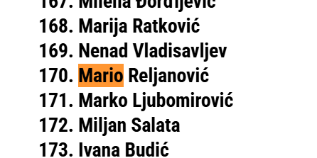 Tochkonja's tweet photo. Hahahaha koji su debili ovi iz svinjformera, pa proverite pre nego što nešto izmislite, imate duplikate debili jedni 😂😂😂Mario Reljanović čak na 3 mesta au kakvi idioti 😂😂 https://t.co/xDmFS2L6et