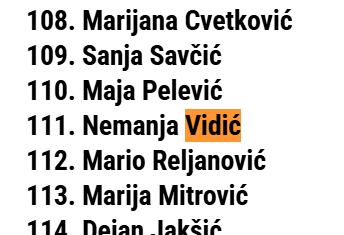 Tochkonja's tweet photo. Hahahaha koji su debili ovi iz svinjformera, pa proverite pre nego što nešto izmislite, imate duplikate debili jedni 😂😂😂Mario Reljanović čak na 3 mesta au kakvi idioti 😂😂 https://t.co/xDmFS2L6et