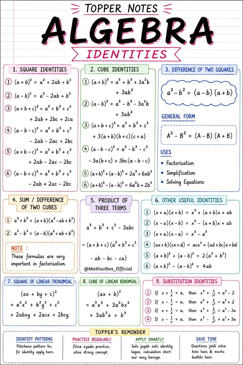 Infinite_Logiz's tweet photo. Algebra Formula Sheet 

#math #mathematics https://t.co/j34e1ZMaMX