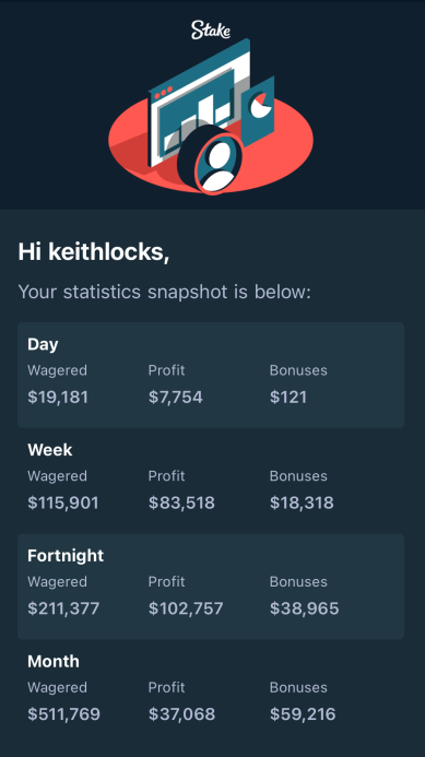 KeithLocks.com tweet media