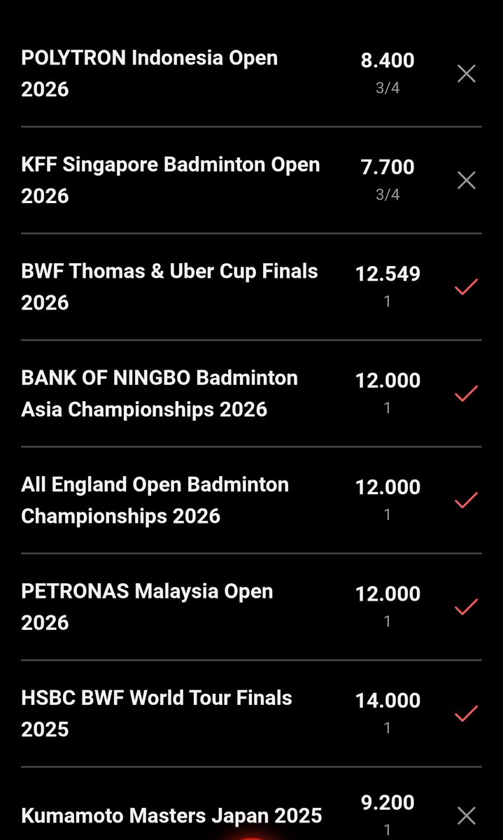 HDtama765's tweet photo. @BWFScore Berasa udah lama ga liat KimSeo ke final, padahal baru dua turnamen 🥲 efek terlalu jago https://t.co/ByNFkRcYUZ