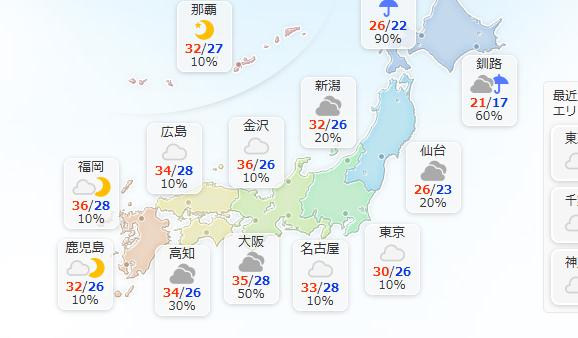 neco1ogy's tweet photo. 暑いと思った気温diff https://t.co/DDekN9SYTq