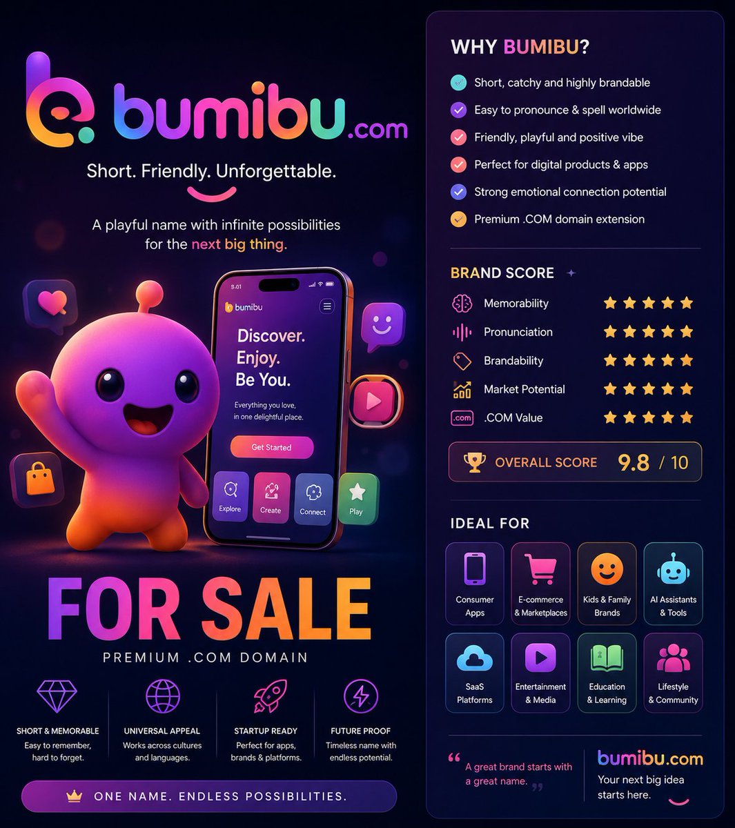 DomainBm's tweet photo. 💎https://t.co/OnMTJG0VeR for sale ❗
📩 DM's open ✌

#bumibu #domain #domainname #domainnames #brand #startup #SaaS #AI #mobilapp #premium #premiumname #brandable #forsale #negotiable #domaininvest https://t.co/sqr0i6cFXV