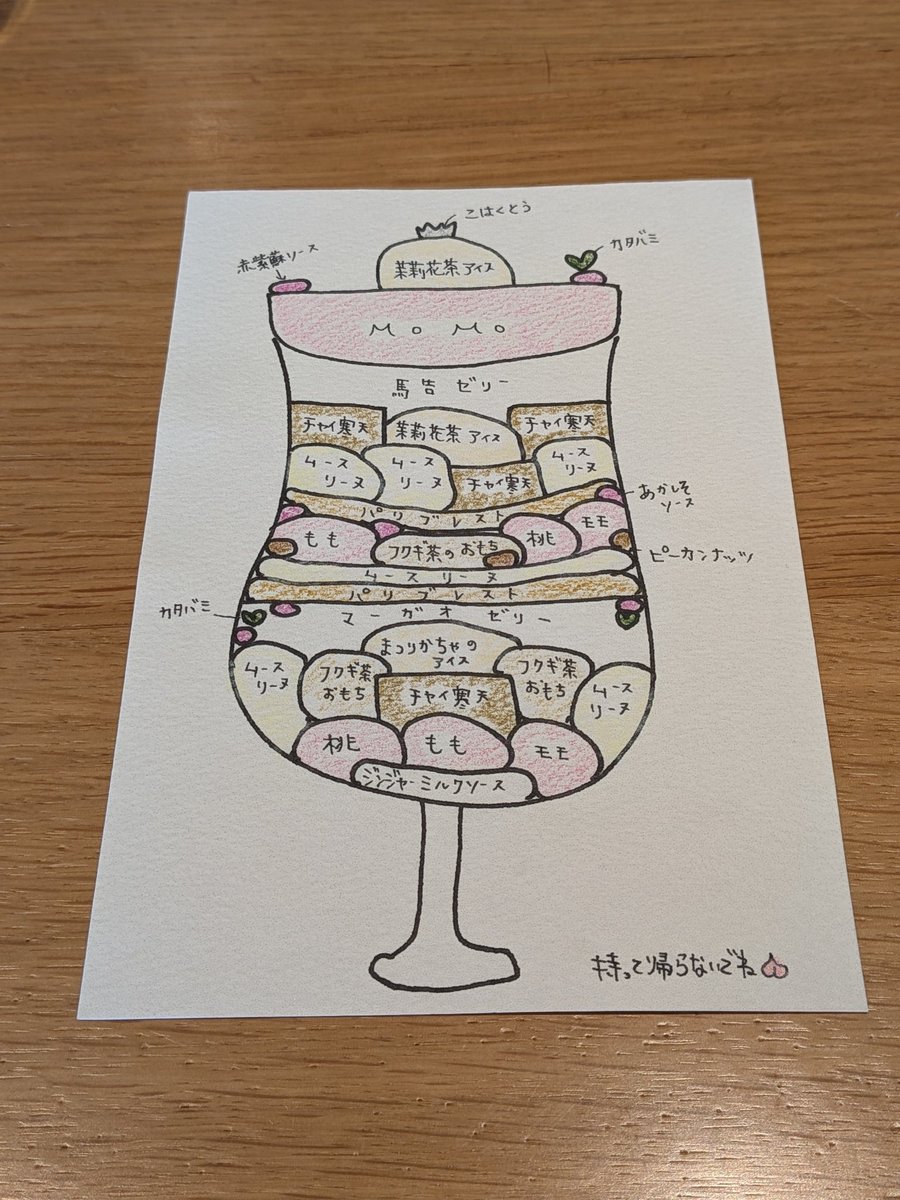 such_blue's tweet photo. ✽お菓子つくる✽
✽桃のパフェ🍑✽
ずっと行きたかったカフェ
タイミングが合わかなったのとちょっと行きにくかって、なかなか行けなかった。いろんな桃のスイーツ食べたけど、こんなにアジアンテイストなパフェは初めて。美味しかった〜 https://t.co/7cc1A3ZuZY