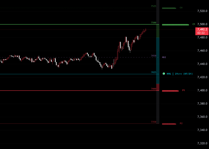 ccrfbx's tweet photo. $SPX الجاما لا تخذلك 

بشرح لكم بإذن لله  كيف تحترف قرائتها  👌 https://t.co/P58Jbxp1IE