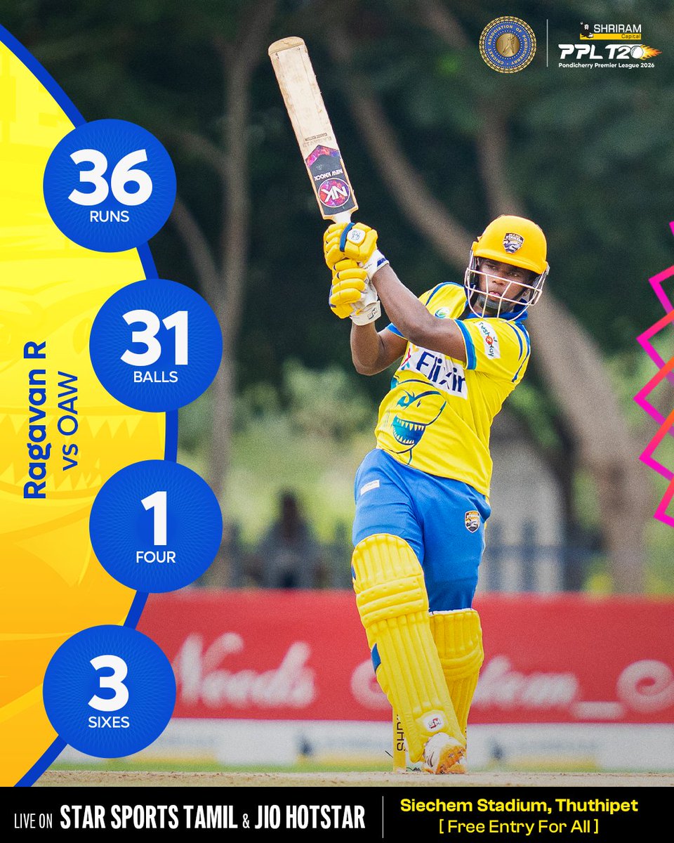 PPLT20_Cricket's tweet photo. A composed and crucial innings from Ragavan. 👏

🗓️ July 7 – 26, 2026
📍 Siechem Stadium, Thuthipet (Free Entry)
📺 Live on Star Sports 1 Tamil
📱 Streaming on Jio Hotstar

#PPL #PPL2026 #PondicherryPremierLeague #PondicherryCricket https://t.co/Yf9RLyk5e6