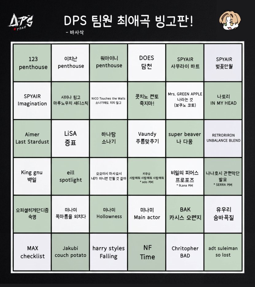 dps_shelterz's tweet photo. #DPS_보급소

DPS 팀원 별 최애곡 빙고! - 1
여러분들은 팀원들의 최애곡을 얼마나 알고 계신가요?? https://t.co/J3ZG2YL5Jo