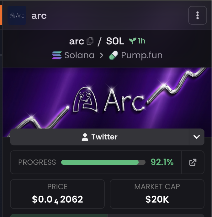 MemeBull_'s tweet photo. early not wrong

arc will make so much sense in hindsight

73EbHSoZj8nx8NnHez8LEeVojZCBkC4yVEe516WWpump https://t.co/TuGkh3QEEz