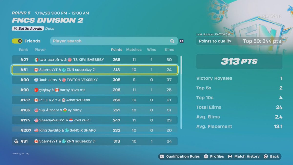 SpameyYT's tweet photo. I didn’t play any Div Cups this season because I got too confident and waited until the very last cup to try qualifying, but I didn’t make it. Icl this is karma. https://t.co/BSHeu9NY8V