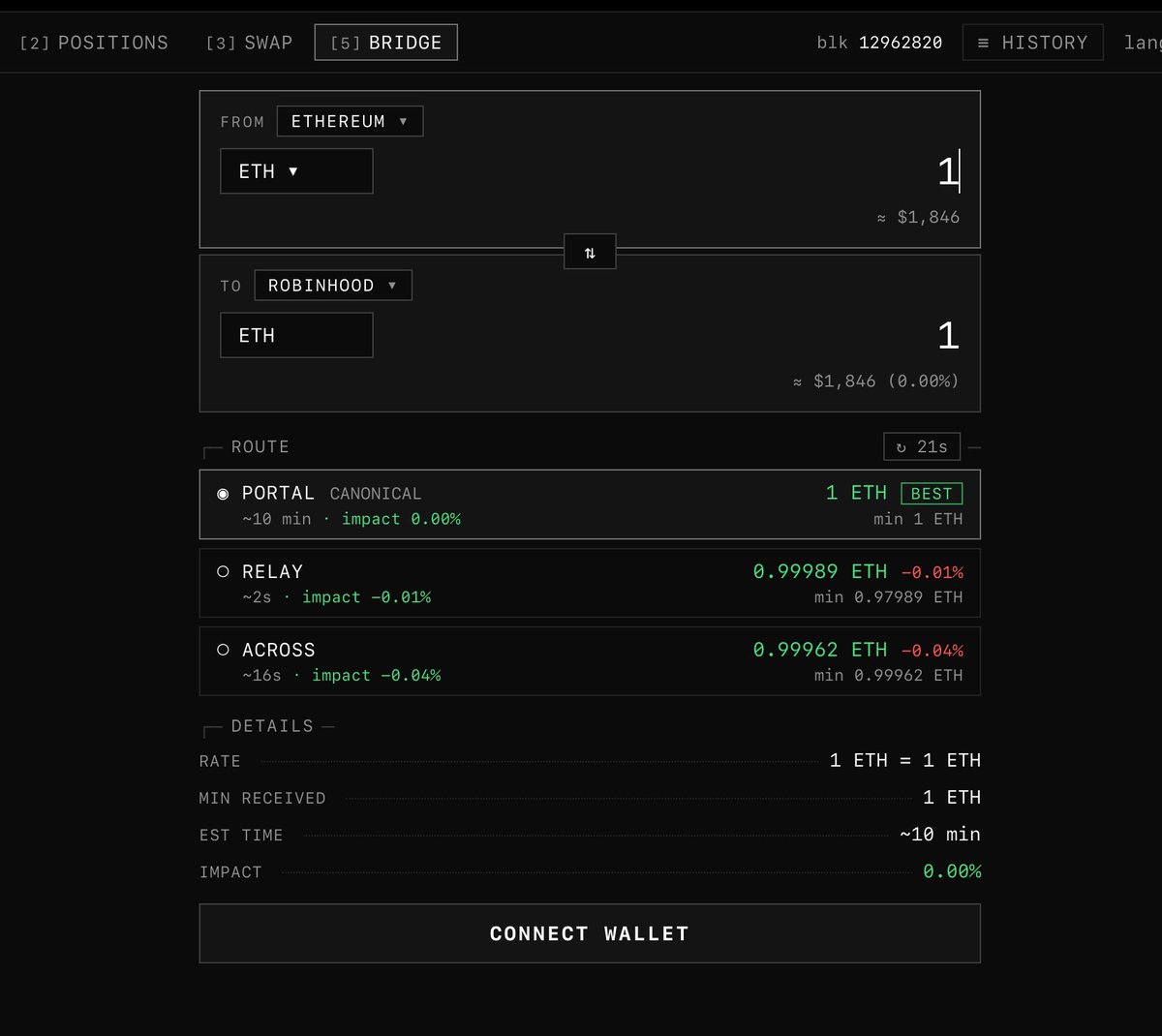Labrin's tweet photo. 自用 Robinhood  LP 小工具添加跨链桥功能  

支持了 Eth/Arb/Base 跨到 Robinhood，速度和滑点都很满意  

推荐开源仓库自部署使用： https://t.co/sXbq6aoH0H 

网页访问： https://t.co/KVio86Yml8 （错误识别网站风险正在申诉） 
备用地址：https://t.co/ymLBpgqBLy https://t.co/ku5Y5w9RLa
