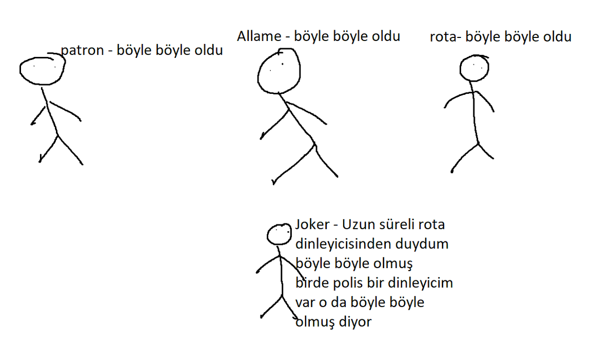 tegcs2's tweet photo. @jok549 @regllarkizolmsn yani vallahi inat ettim bir şekil anlatacağım umarım görsel zekan daha iyidir
şu kurduğun cümlenin başıyla sonu bile kendi içinde çelişiyor https://t.co/1NXmb1SomC