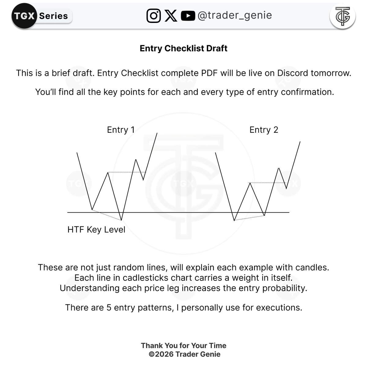 Trader_Genie's tweet photo. THE ENTRY BLUEPRINT
Eliminating Execution Doubts

Stop guessing your triggers at HTF key levels.

Tomorrow, my Entry Checklist PDF drops in the Discord for free. I'm breaking down the exact 5 mechanical entry sequences I use daily—translated into raw candlestick delivery. https://t.co/OhGulHUOZN