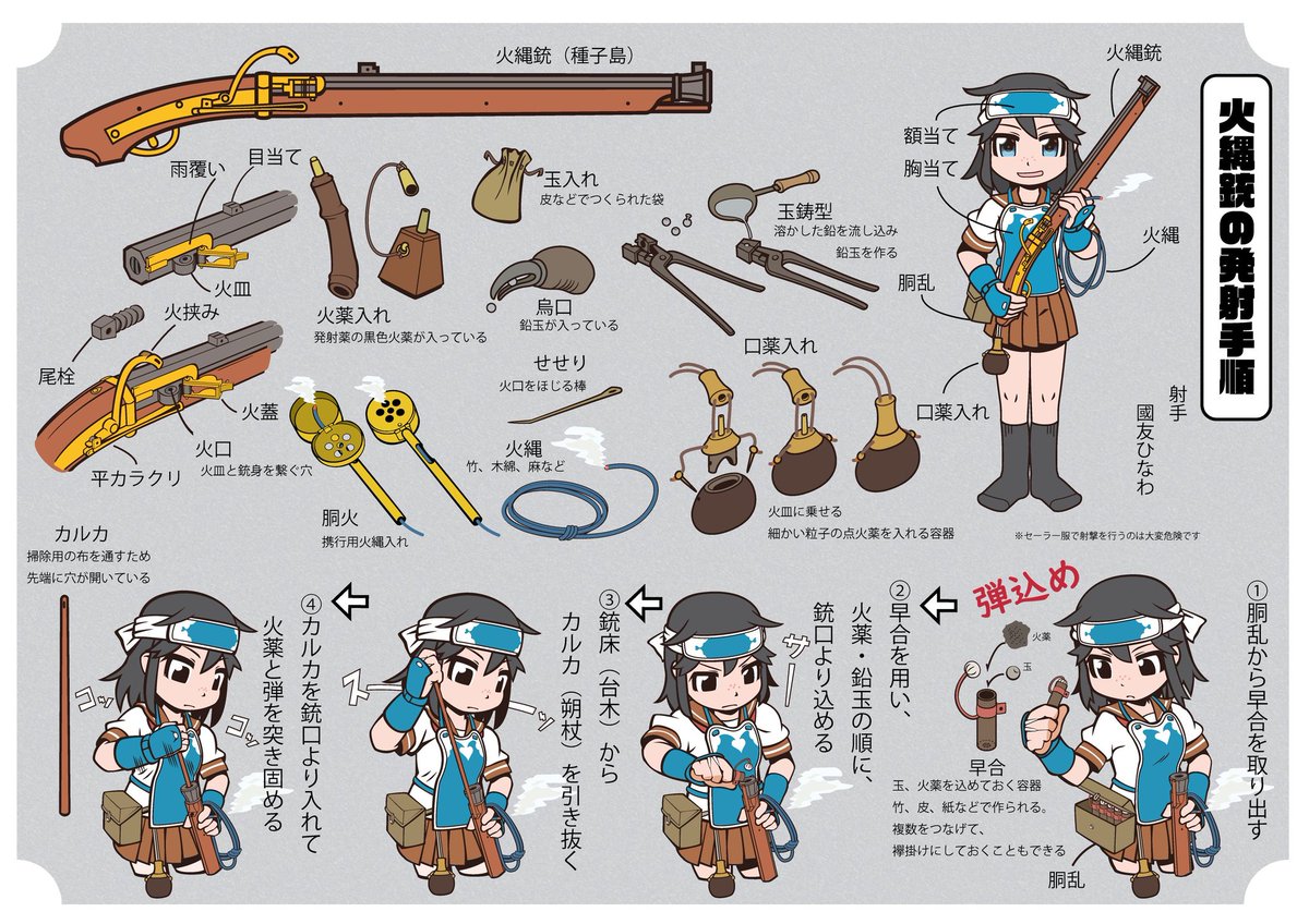 redarmor_gema's tweet photo. #好きな銃をつまらなそうに紹介する

一発しか撃てない https://t.co/mwhLZoAjPO