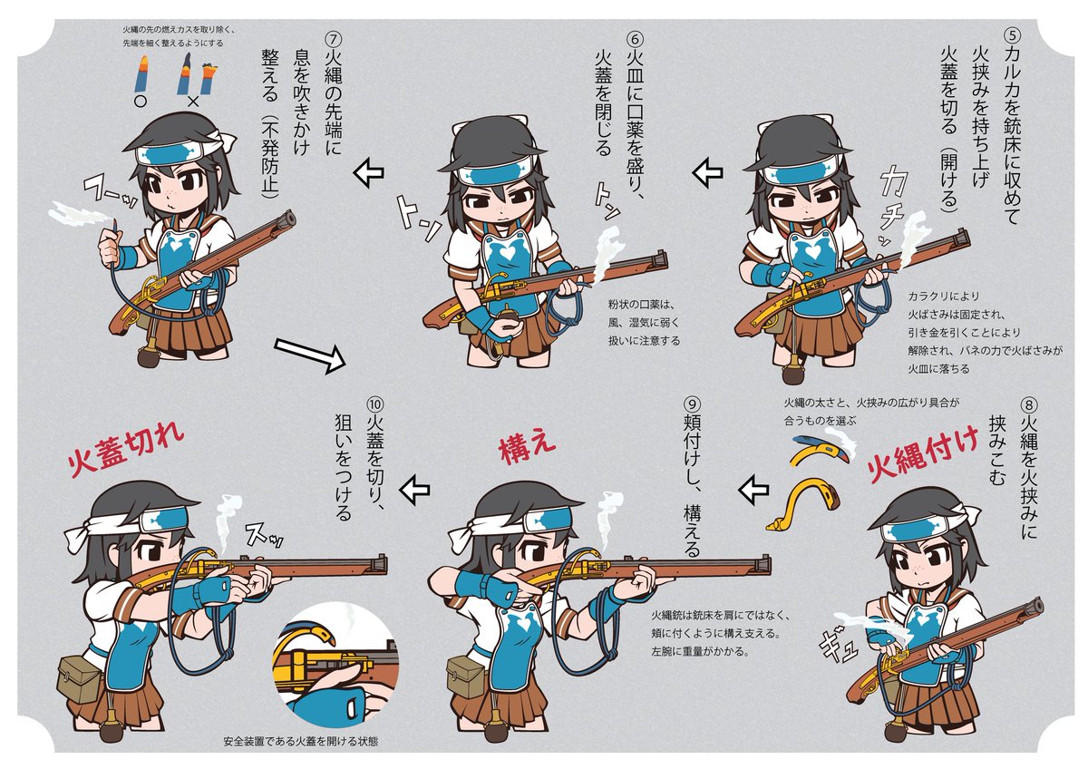 redarmor_gema's tweet photo. #好きな銃をつまらなそうに紹介する

一発しか撃てない https://t.co/mwhLZoAjPO