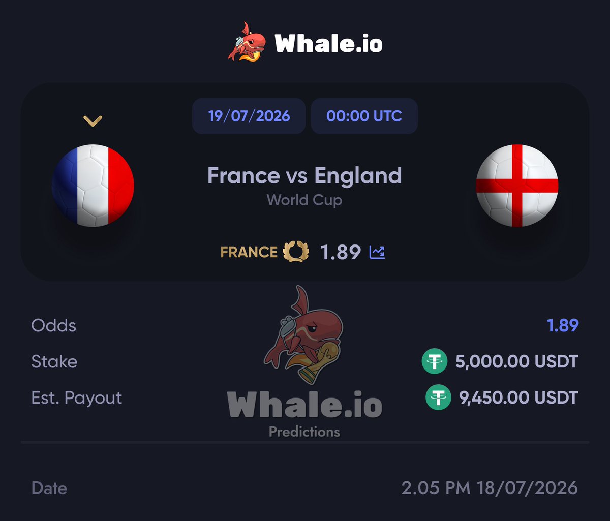 UTDRAKE's tweet photo. @ManCity $5k on Cherki! @WhaleGames_en https://t.co/g6Z6uXdSd1