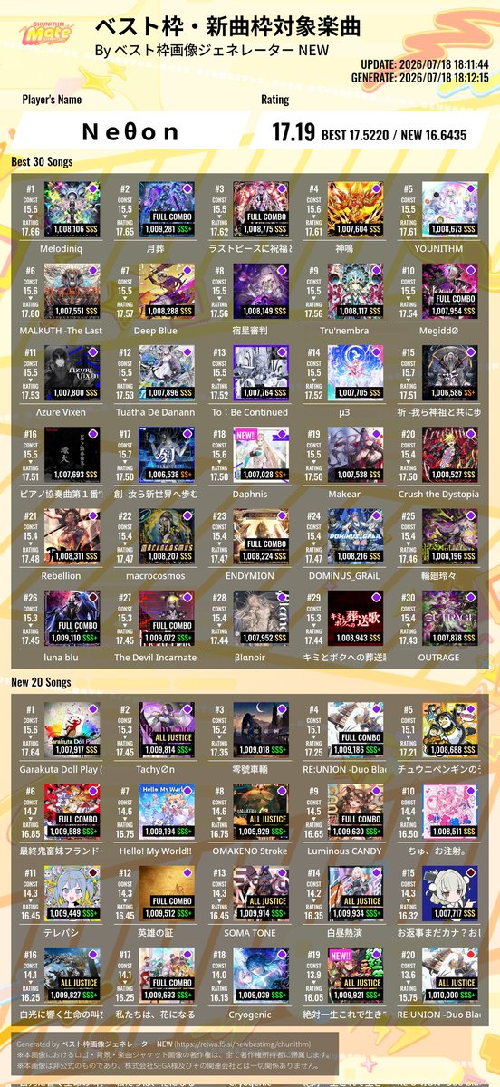 Ne000on's tweet photo. ダフニスか創かなぁ、 https://t.co/pbpg9ipxen