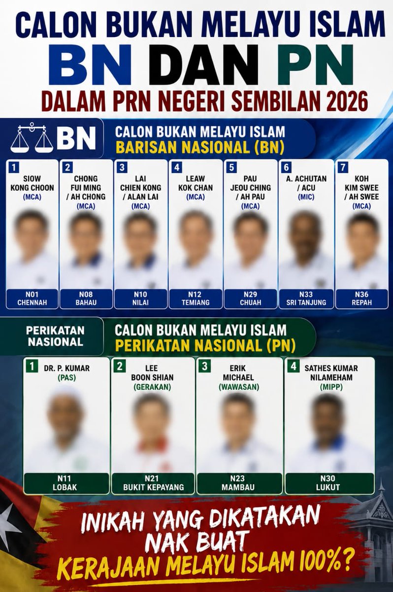 tjerealjoker's tweet photo. Laaaaa camno laakkk ni ado non muslim banyak banyak ni..

Den ingatkan kito nak buek penyatuan Melayu Isleyyyyy😭 https://t.co/D2IYHLjQwo