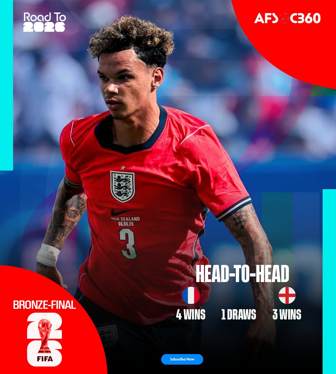 afsoc360's tweet photo. HEAD-TO-HEAD 
History gives France a slight edge, but England are never far behind.
Predict the exact final score before kick-off and stand a chance to win airtime!
Tap to predict now: https://t.co/WHe1WU4k3y https://t.co/I8AMV3PAfp