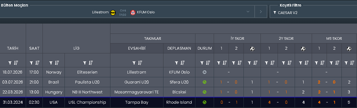 Oracle_XI_'s tweet photo. ⚔️ 17:00 | Lillestrom - KFUM Oslo

🎯 MS 1 & 1.5 Üst
🎯 2.5 Üst 
🎯 2/1

#OracleKehaneti #Eliteserien