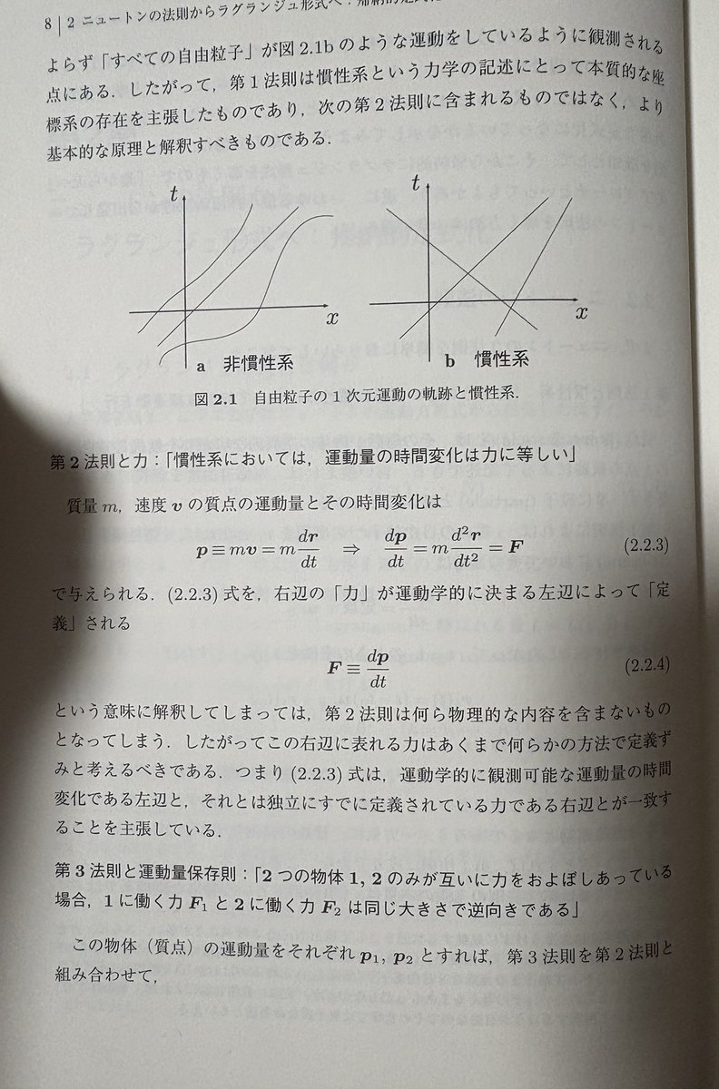 tomiken_physics's tweet photo. @roots_yusei ちなみに私がこれだけ噛み付いているのは
私が読んだ本(解析力学・量子論 須藤 靖-著)に以下���ような記述があり、私がそれに納得しているからです。 https://t.co/46Hone0Yi1