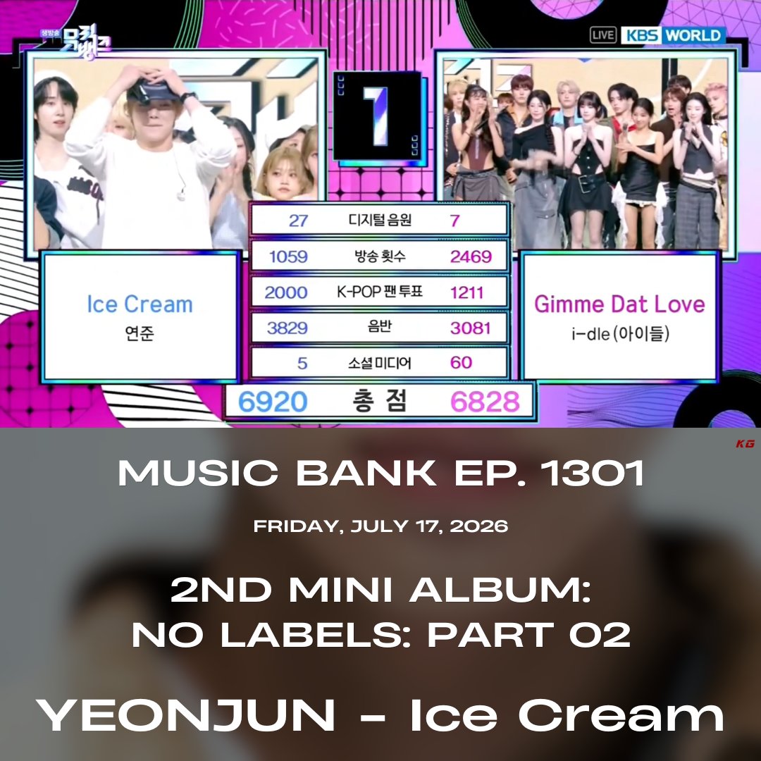 keijiikg's tweet photo. #TXT #YEONJUN #IceCream1stWin #YEONJUN2ndWin #YEONJUN #SUNMI #idntt #RESCENE #Keyveatz #GIRLSET #idle #AHOF https://t.co/ObxIefGMmE