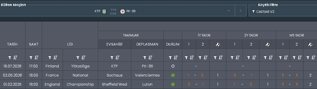 Oracle_XI_'s tweet photo. ⚔️ 17:00 | KTP - PK-35

🎯 KG Var 
🎯 MS X 

#OracleKehaneti #Ykkosliiga