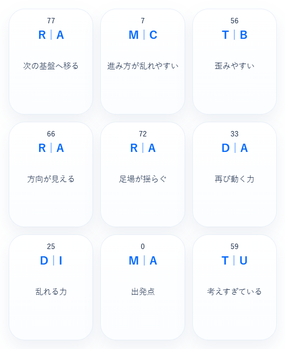 mindlog_mapai's tweet photo. 揺れる足場の先で、
次の基盤へ移っていく。
方向は見えている。
でも、進み方は乱れやすく、
考えすぎるほど歩幅は細くなる。
だから今は、
揺れたままでも一歩ずつ進み直す段階。
MAP STORY
「揺れる足場の先で、次の基盤へ移っていく」
#MAPSTORY #MindLog #MAP #AIアート #創作 https://t.co/B3yh5aWRB7