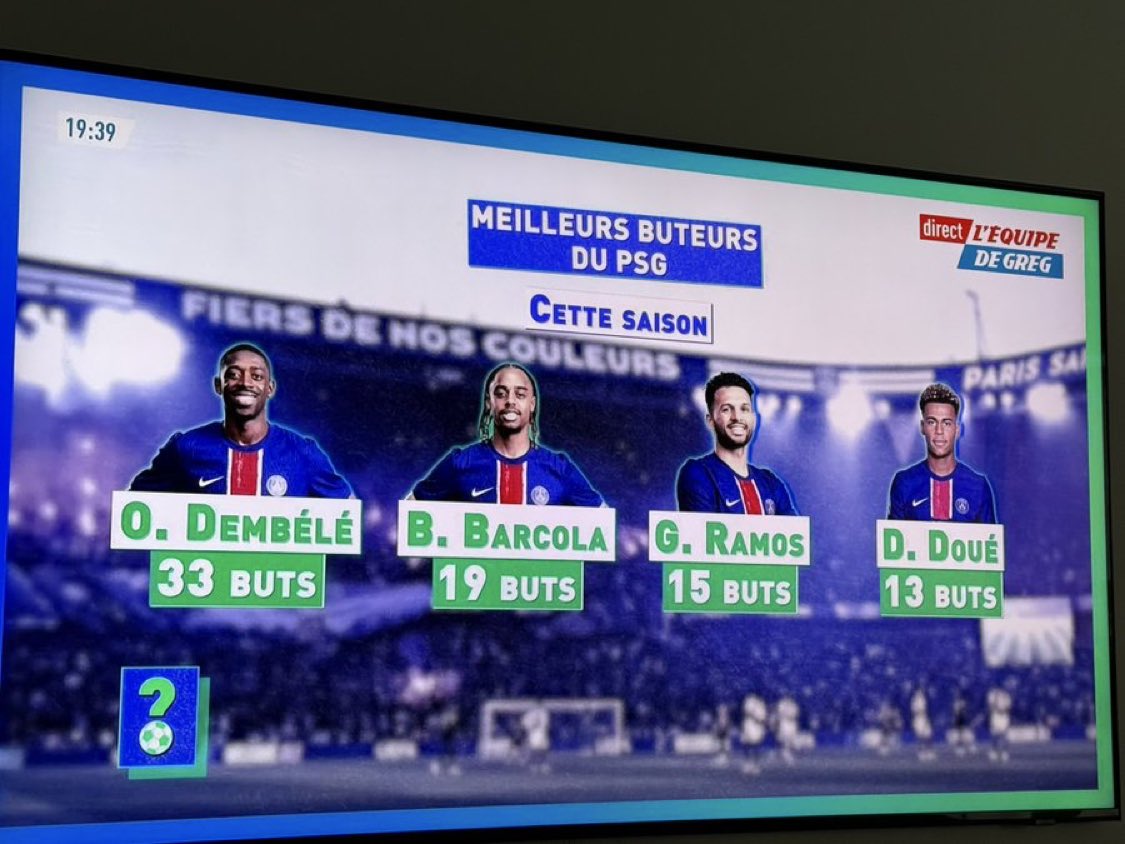 prince2panam's tweet photo. Enrique : "Je préfère 4 joueurs à 12 buts , qu'un à 40 buts"  

Résultat: https://t.co/c7eaIRCH2D