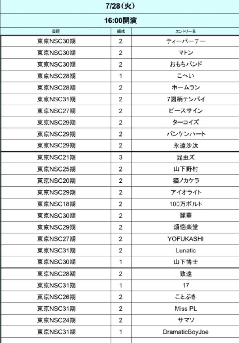 nekokake2201's tweet photo. 8月)オーディション1stステージ EAST

日程出ました！
8月って書いてますが実際は 7月28日(火) です！

ここを突破したいです😭

「あの頃から見てた」って言ってもらえる芸人
なるように頑張るんで

もし少しでも気になったら、ぜひ応援しに来てください！
「行くよ！」のご連絡お待ちしています🙇‍♂️ https://t.co/GIkmhY6VtV
