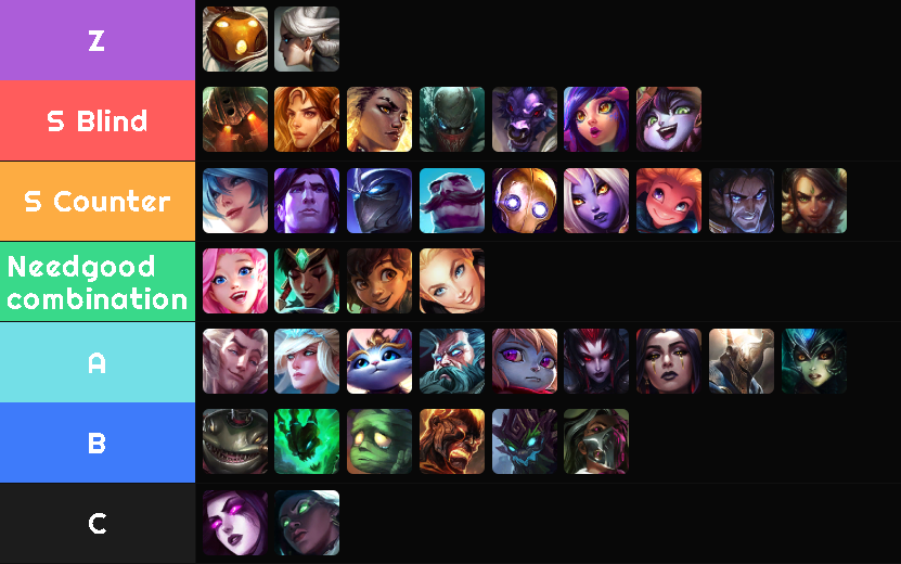 Varry_lol's tweet photo. SUPPORT Tierlist for Patch 26.14 FOR SOLOQ🦓

Camille still super strong.
Meele Supports are getting higher Prio.
Good combination champs can be S Tier.

Feel free to check out my Coaching Discord and Patreon below ! https://t.co/q1bH7awN9n
