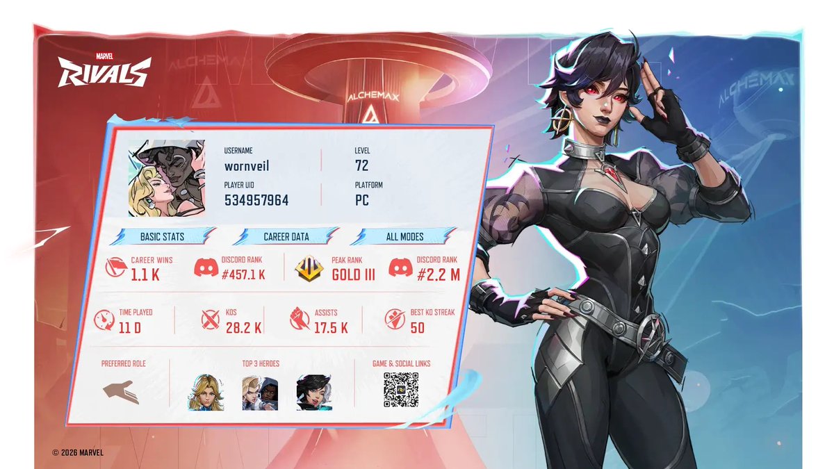 lanalattee's tweet photo. new #promotwt ‧₊ ᵎᵎ 🐾⋅ ˚🪽
────────
she/her ⁞ nineteen 

» marvel rivals - luna,jubilee
»overwatch - juno, echo,kiri
 bmf!!
ask me for my discord!
#moothunt ⁞ #roblox ⁞ #rivalstwt ⁞ #gamingtwt ⁞ #anitwt ⁞ #owtwt https://t.co/N8HnWJVn6I