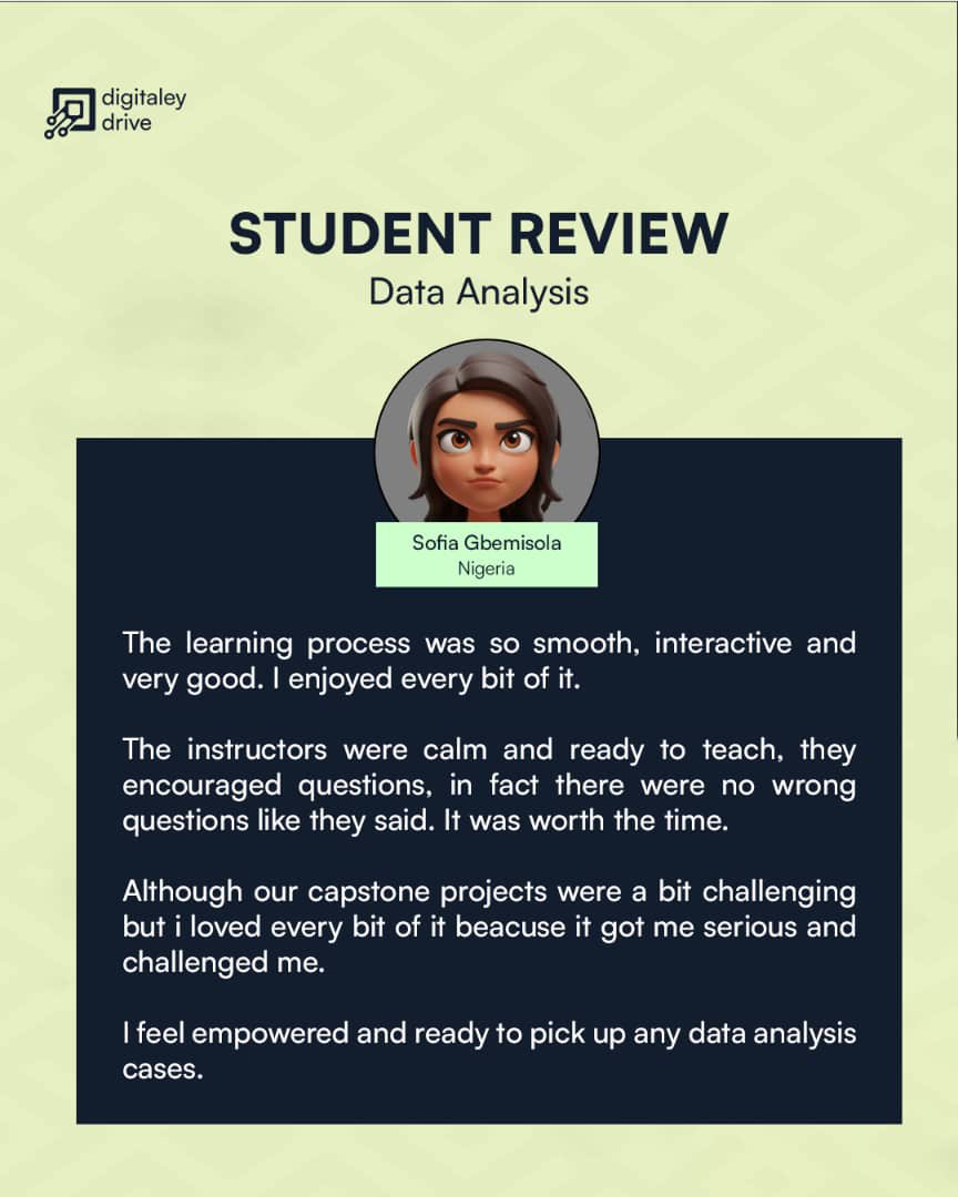 Digitaleydrive's tweet photo. 📩 Send us a DM today to learn more about our next cohort and take the first step toward your tech career.

#StudentSuccess #StudentReview #TestimonialTuesday #DataAnalysis #DataAnalytics https://t.co/R8CUsPIMC5