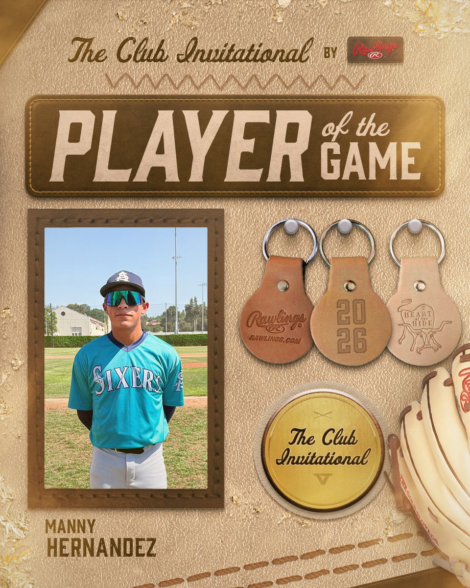 FiveToolCA's tweet photo. #TheClubInvitational F: @66erbaseball Smith 10, ZT Prospects 2029 1
PoG: Manny Hernandez 2-2, 3 RBI, R 
Pitcher: @gavincruz_2030 5 IP, 7H, BB, 8K https://t.co/QDZppT0x6p
